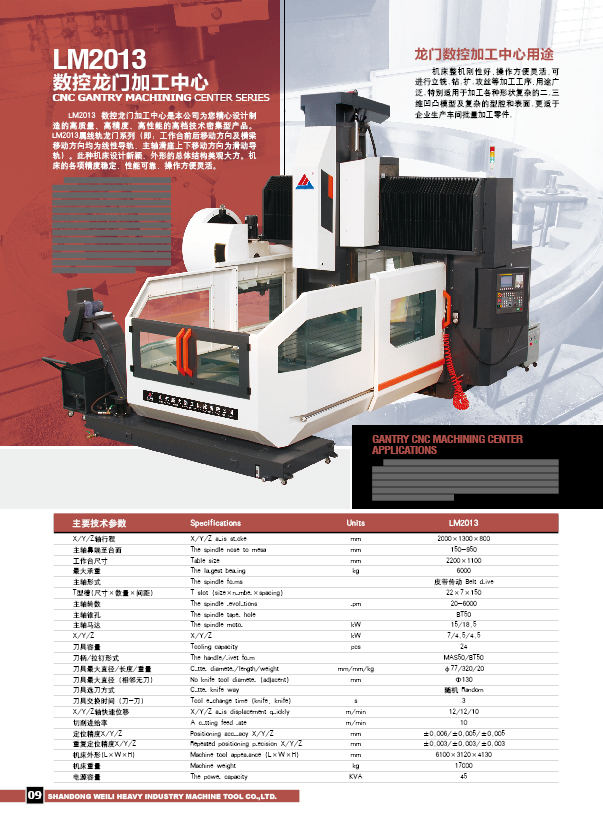 数控龙门加工中心参数