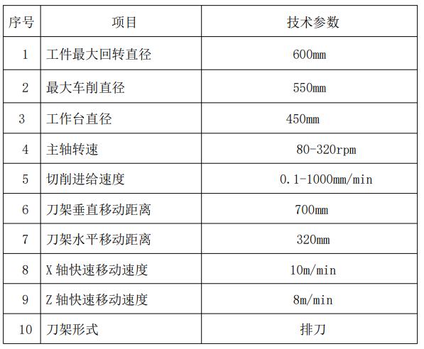 CT550数控立车技术参数